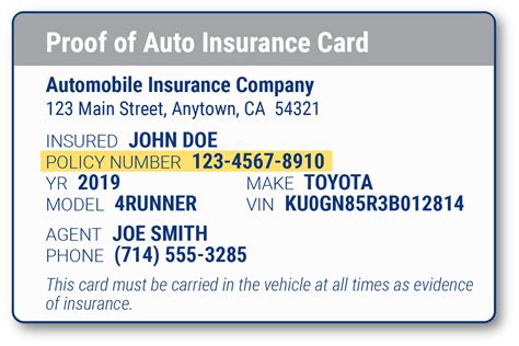 smart wheels insurance card|smart wheels car insurance number.